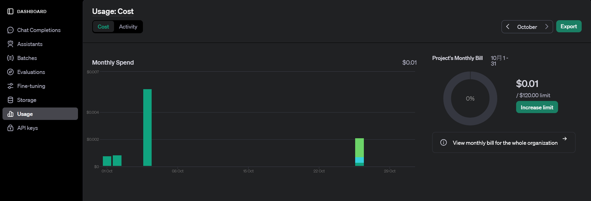 OpenAI_Usage