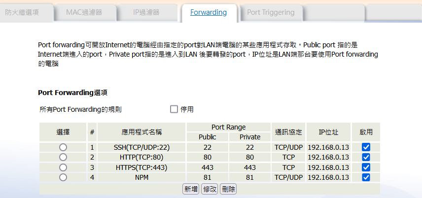 Set_Port_Forwarding